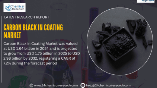 Carbon Black in Coating Market Insights See Why It Will Reach CAGR of 7.2% Through 2032