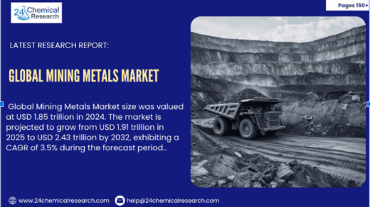 Mining Metals Market Strengthens as Energy Transition and Infrastructure Demand Accelerate