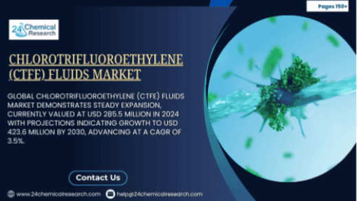Chlorotrifluoroethylene (CTFE) Fluids market Size Projection to 2032: Innovations, Segments, and Growth Potential