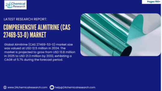 Comprehensive Almitrine (CAS 27469-53-0) market Study 2025–2032: Global Expansion & Regional Insights