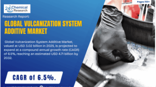 Global Vulcanization System Additive Market to Reach USD 4.71 Billion by 2032, Fueled by Automotive Tire Demand