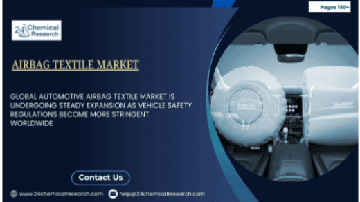 Can the Automotive Airbag Textile Market Sustain Its Growth? Forecasting Demand, CAGR & Market Opportunities