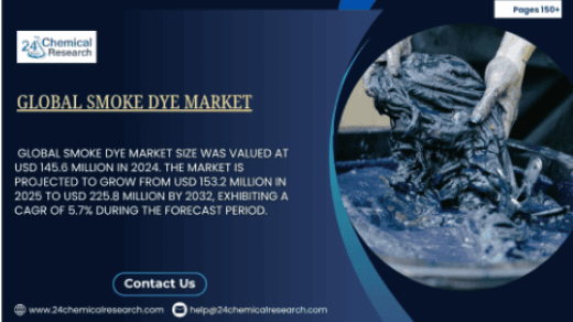 Global Smoke Dye Market Ignited by Military and Entertainment Demand, Projected to Reach USD 225.8 Million by 2032