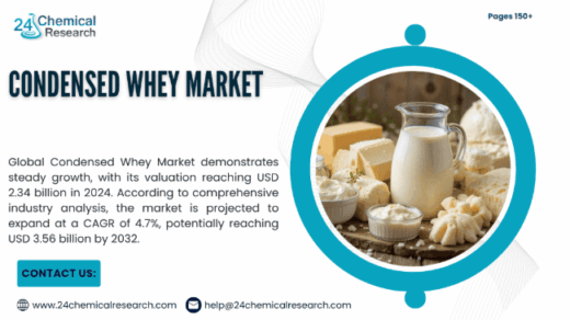 Condensed Whey Market Global Forecast Report 2025–2032: Segment Insights, Innovation Trends & Leading Players