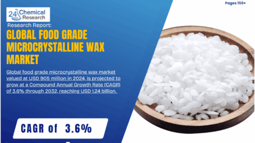 Food Grade Microcrystalline Wax Market 2032: Growth Drivers, Key Segments, and Industry Insights