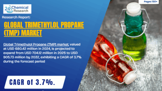 Global Trimethylol Propane (TMP) Market Poised for Steady Growth Through 2032