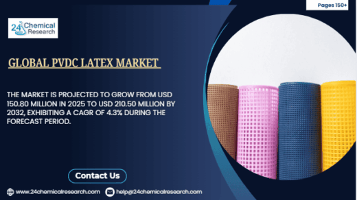 Global PVDC Latex Market Poised for Steady Growth, Driven by Demand for High-Barrier Packaging