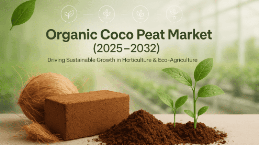 Organic Coco Peat Market Global Forecast Report 2023–2030: Segment Insights, Innovation Trends & Leading Players