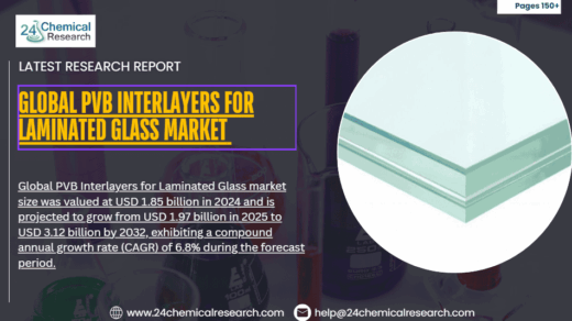 Global PVB Interlayers for Laminated Glass Market to Reach USD 3.12 Billion by 2032, Driven by Safety and Sustainability Demands