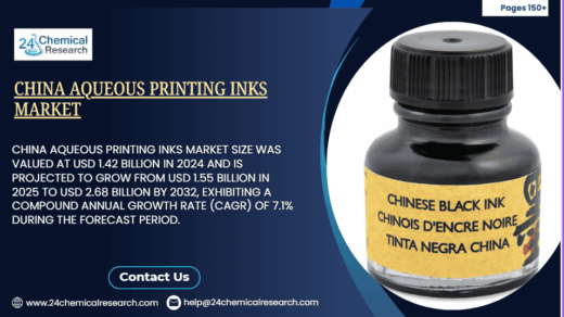 China Aqueous Printing Inks Market to Reach USD 2.68 Billion by 2032, Driven by Sustainable Packaging Demand
