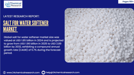 Global Salt for Water Softener Market to Reach USD 2.89 Billion by 2032, Driven by Water Quality Concerns