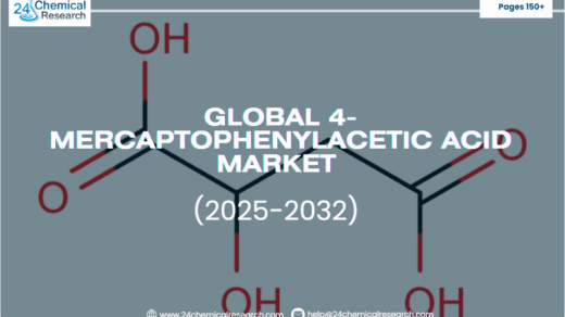 Global 4-Mercaptophenylacetic Acid Market to Reach USD 42.8 Million by 2032, Driven by Biopharmaceutical Applications
