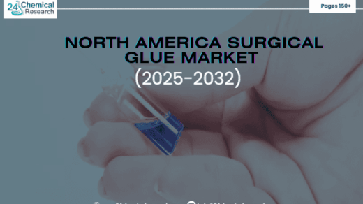 North America Surgical Glue Market Global Forecast Report 2025–2032: Segment Insights, Innovation Trends & Leading Players
