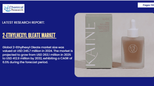 Is the 2-Ethylhexyl Oleate market Poised for Growth? Forecasting Opportunities, Challenges & Regional Outlook