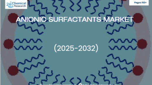 Navigating the Evolving Southeast Asia anionic surfactants market : Trends and Forecasts
