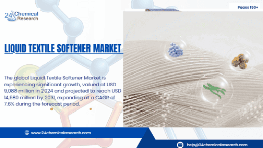 Liquid Textile Softener Market Size Projection to 2032: Innovations, Segments, and Growth Potential