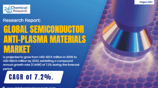 Global Semiconductor Anti-Plasma Materials Market Sees Robust Growth, Driven by Advanced Chip Manufacturing and Etching Processes
