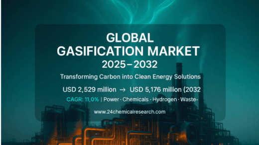 Global Gasification Market to Reach USD 5,176 Million by 2032, Exhibiting a CAGR of 11.0% During the Forecast Period
