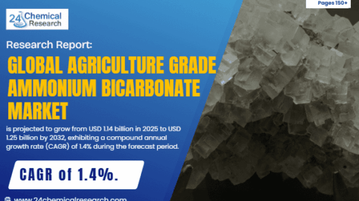 Global Agriculture Grade Ammonium Bicarbonate Market Shows Steady Growth, Driven by Cost-Effective Crop Nutrition Solutions