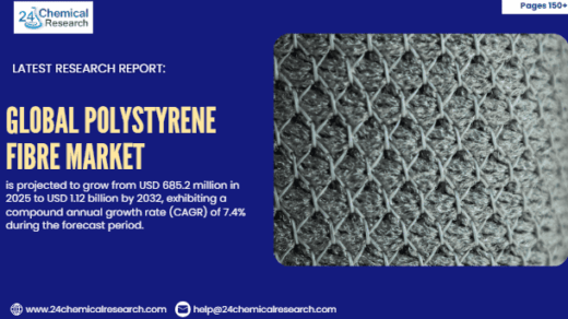Global Polystyrene Fibre Market Sees Robust Growth, Driven by Construction and Composite Material Applications