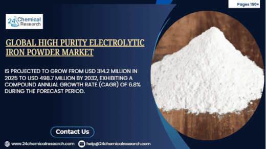 Global High Purity Electrolytic Iron Powder Market Sees Robust Growth, Driven by Electronics and Additive Manufacturing Demand