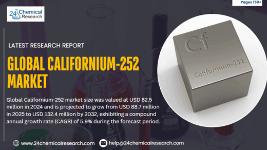 Global Californium-252 Market to Reach USD 132.4 Million by 2032, Exhibiting a CAGR of 5.9% During the Forecast Period