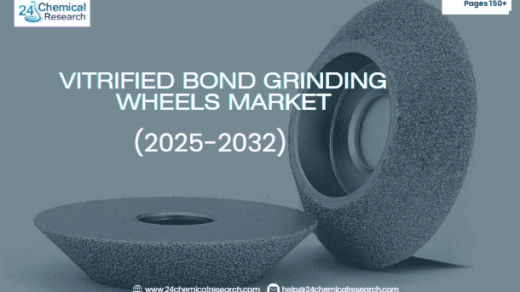 Vitrified Bond Grinding Wheels Market Global Forecast Report 2023–2032: Segment Insights, Innovation Trends & Leading Players