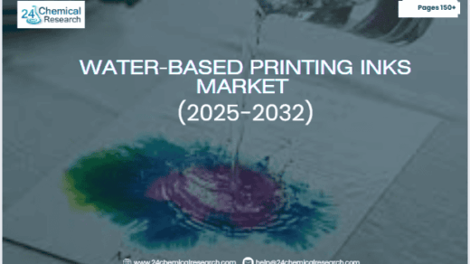 Water-based Printing Inks Market Global Forecast Report 2025–2032: Segment Insights, Innovation Trends & Leading Players