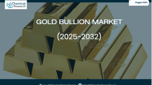 How Big Will the United States gold bullion market Be by 2032? Forecasting Opportunities, Market Size & Investment Trends