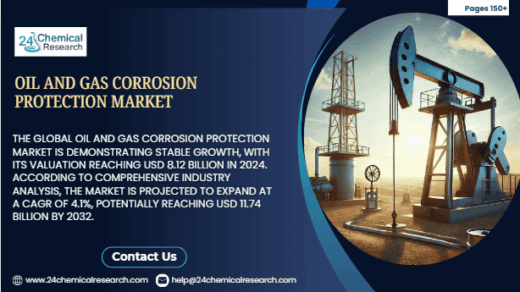 Oil and Gas Corrosion Protection Market Global Forecast Report 2024–2032: Segment Insights, Innovation Trends & Leading Players