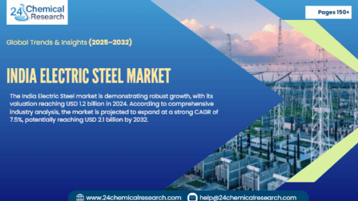 India Electric Steel Market Forecast Report 2024–2032: Segment Insights, Innovation Trends & Leading Players