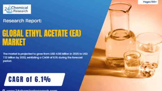 Global Ethyl Acetate (EA) Market to Reach USD 7.12 Billion by 2032, Exhibiting a CAGR of 6.1%
