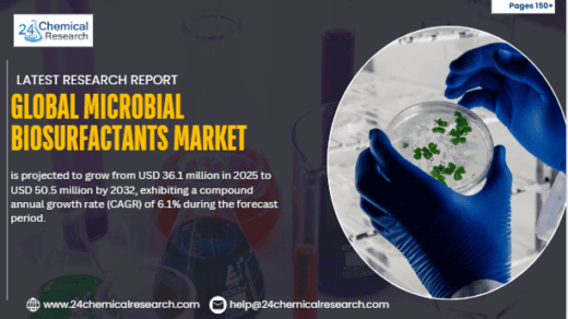 Global Microbial Biosurfactants Market Sees Robust Growth, Driven by Green Chemistry and Sustainability Trends