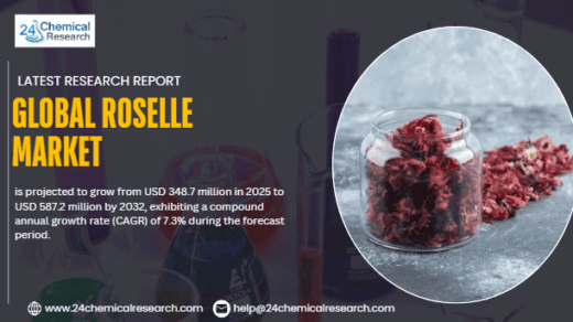 Global Roselle Market Sees Strong Growth, Driven by Health and Wellness Trends