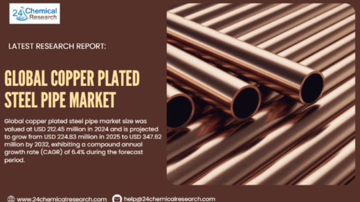 Global Copper Plated Steel Pipe Market to Reach USD 347.62 Million by 2032, Exhibiting a CAGR of 6.4%