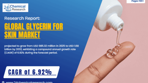 Global Glycerin for Skin Market Sees Robust Growth, Driven by Natural Skincare and Moisturization Demand