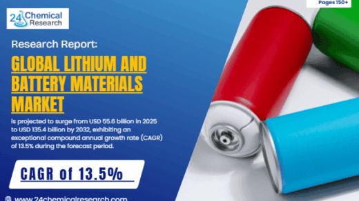 Global Lithium and Battery Materials Market Sees Explosive Growth, Fueled by Electric Vehicle Revolution