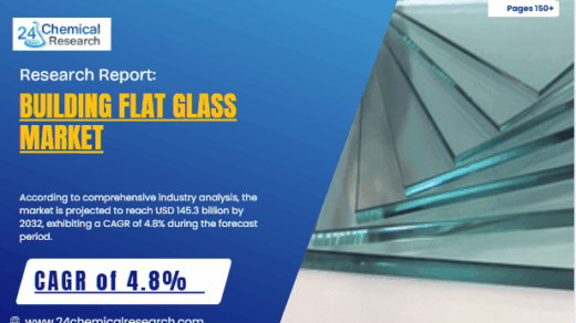 Building Flat Glass Market Global Forecast Report 2025–2032: Segment Insights, Innovation Trends & Leading Players