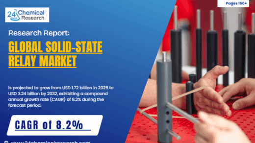 Global Solid-State Relay Market Sees Robust Growth, Driven by Industrial Automation and Energy Efficiency Demands