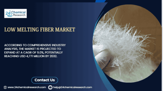 Low Melting Fiber Market Global Forecast Report 2024–2031: Segment Insights, Innovation Trends & Leading Players