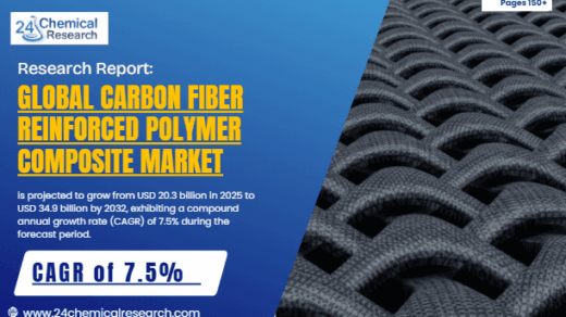 Global Carbon Fiber Reinforced Polymer Composite Market Sees Robust Growth, Driven by Aerospace and Automotive Lightweighting