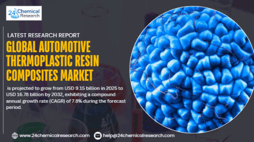 Global Automotive Thermoplastic Resin Composites Market Sees Robust Growth, Driven by Lightweighting and Electric Vehicle Trends