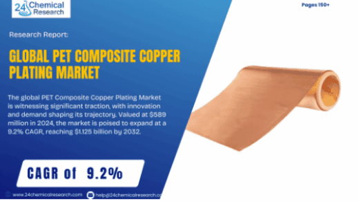 PET Composite Copper Plating Market to Hit USD 1.12B by 2032 on Ultra-Thin EV Battery Collector Breakthrough