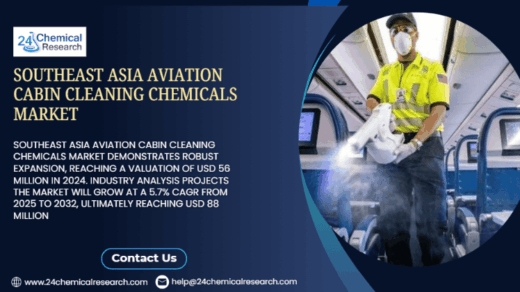 Southeast Asia Aviation Cabin Cleaning Chemicals Market to Reach USD 88 Million by 2032, Exhibiting a CAGR of 5.7%