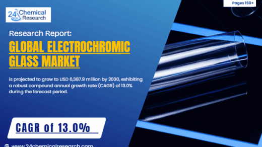 Global Electrochromic Glass Market Sees Exponential Growth, Driven by Smart Building and Energy Efficiency Trends