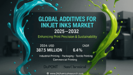How Sustainable Chemistry and Digital Printing Are Fueling the Global Additives for Inkjet Inks Market Boom