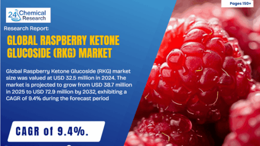 Raspberry Ketone Glucoside (RKG) Market Report – 2024 to 2030