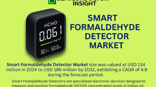 Top Trends and Key Players Shaping the Smart Formaldehyde Detector Market Growth to 2032