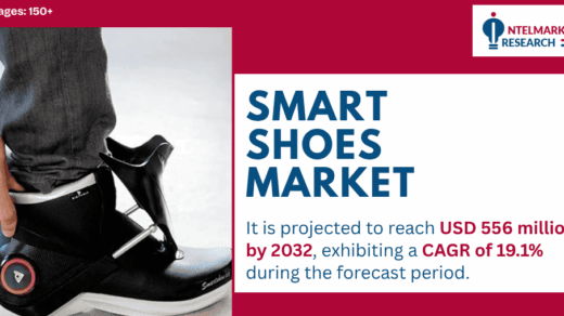 Smart Shoes Market Size Set to Surpass USD 556 Million by 2032 | Innovation and Connectivity Fuel Global Growth