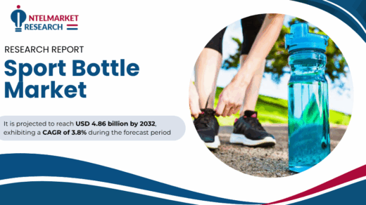 Sport Bottle Market Size to Reach USD 4.86 Billion by 2032 | Key Trends and Leading Players